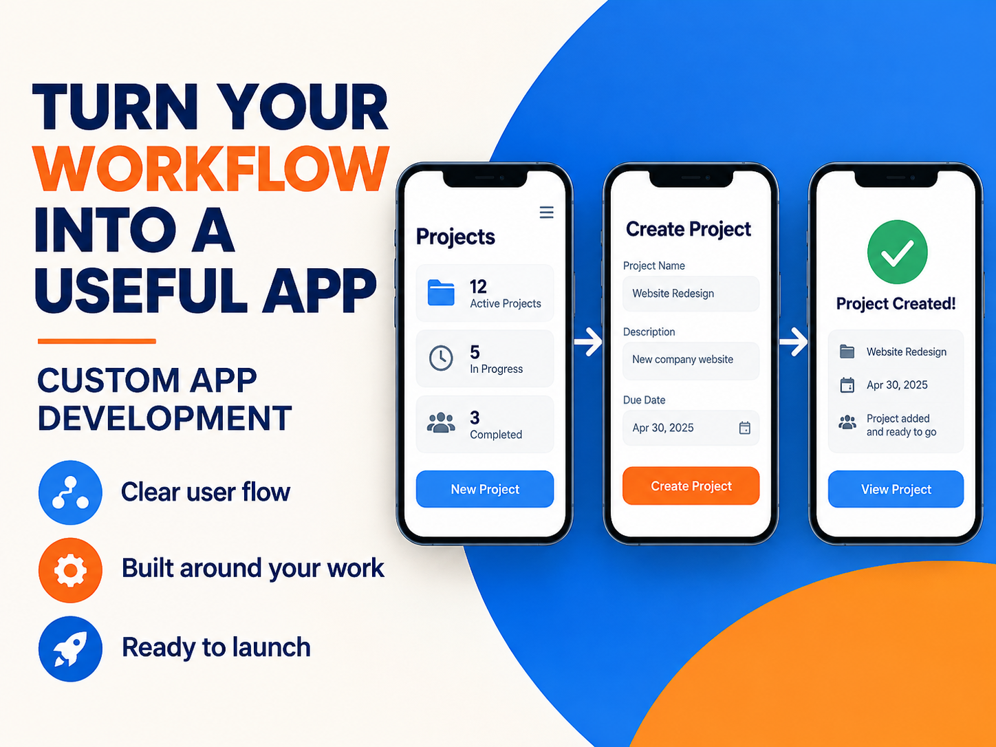 Custom App Development service artwork showing Build a custom app or focused MVP around a clearly scoped workflow.