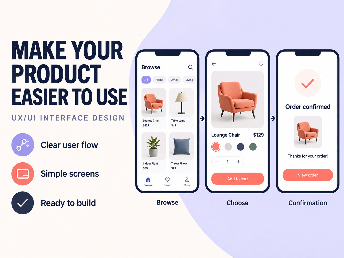 UX/UI Interface Design service artwork showing Design a clear three-screen product flow that is easy to understand and use.