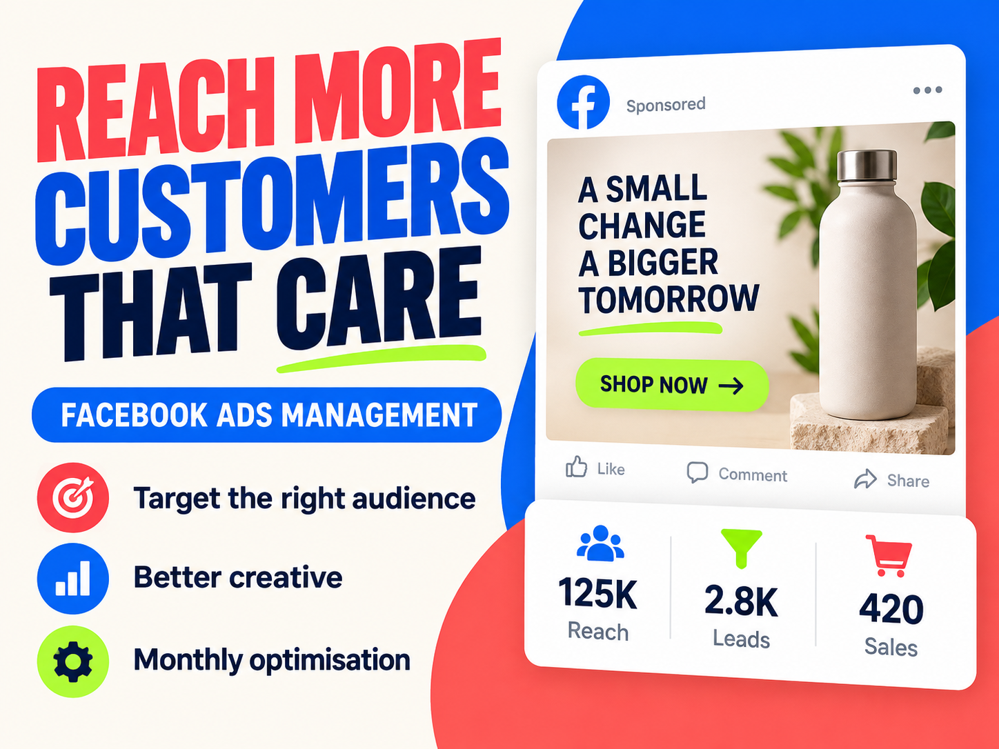 Facebook Ads Management service artwork showing Set up and maintain a focused Facebook or Instagram campaign with monthly optimisation.