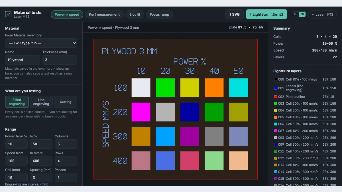 The real Laser MTS interface showing plywood settings and a generated material-test grid.